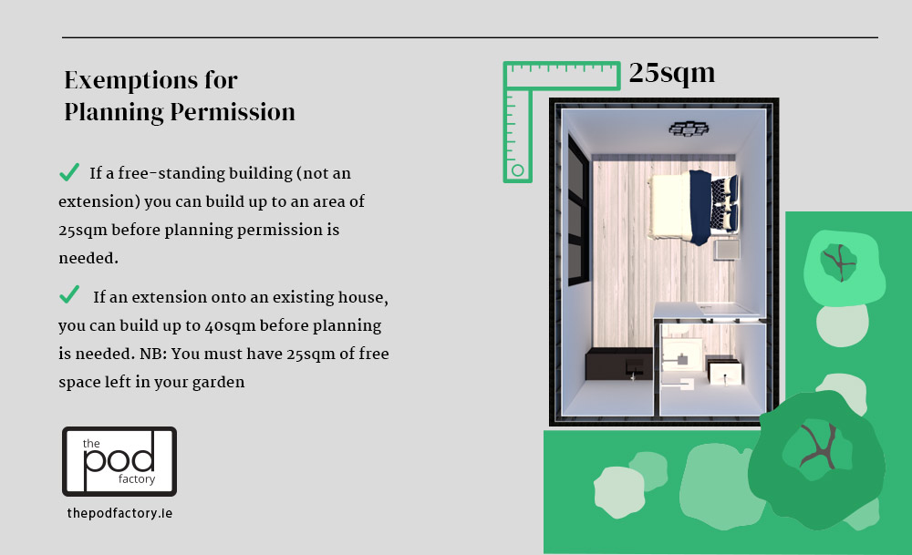 Modular Home Planning Permission Ireland The Pod Factory